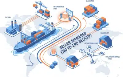 Importing Building Materials: Fob, Cif, Ddp Explained For Buyers