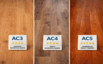 Blog 7 U.S. Laminate Flooring Prices and Market Outlook 2026